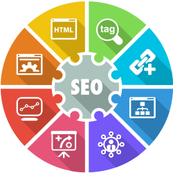 seo-services-Bhubaneswar-India